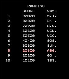 High Score Screen for Time Soldiers.