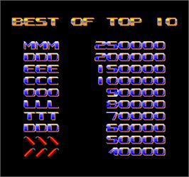 High Score Screen for Toffy.
