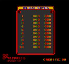 High Score Screen for Tricky Doc.