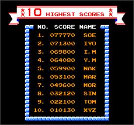 High Score Screen for Vs. Ice Climber.