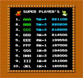 High Score Screen for Vs. Super Mario Bros..