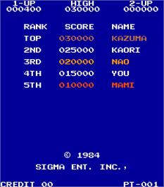 High Score Screen for Wanted.