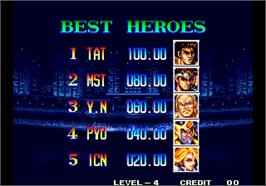 High Score Screen for World Heroes 2 Jet.
