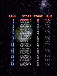 High Score Screen for XII Stag.