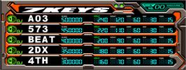 High Score Screen for beatmania IIDX 4th style.