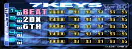 High Score Screen for beatmania IIDX 6th style.