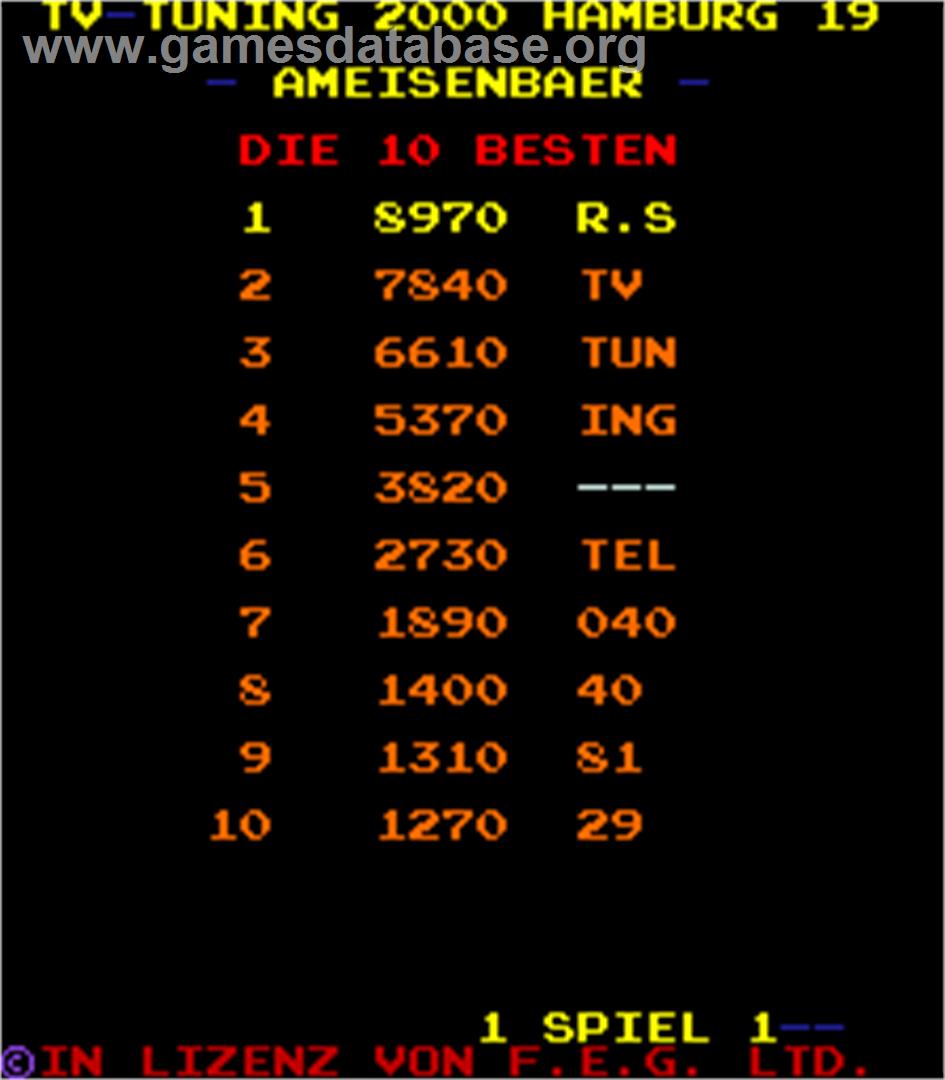 Ameisenbaer - Arcade - Artwork - High Score Screen
