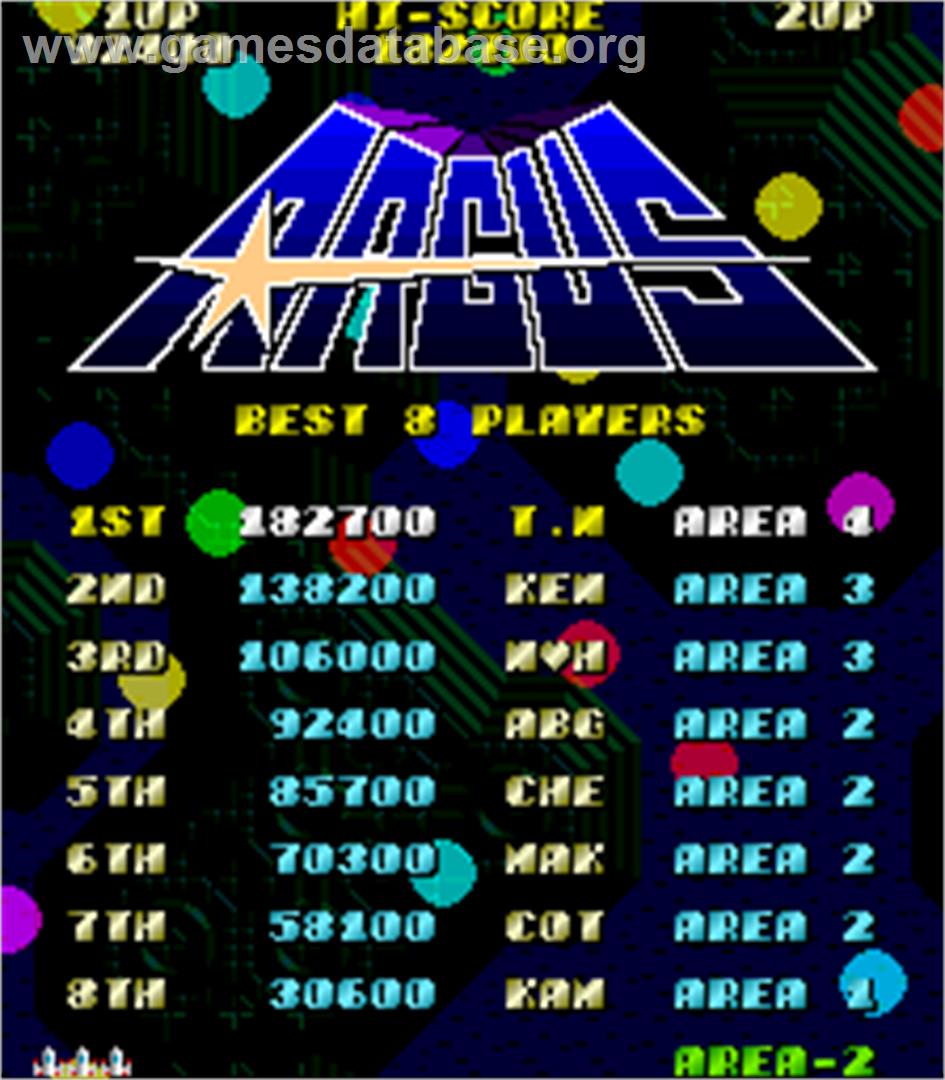 Argus - Arcade - Artwork - High Score Screen
