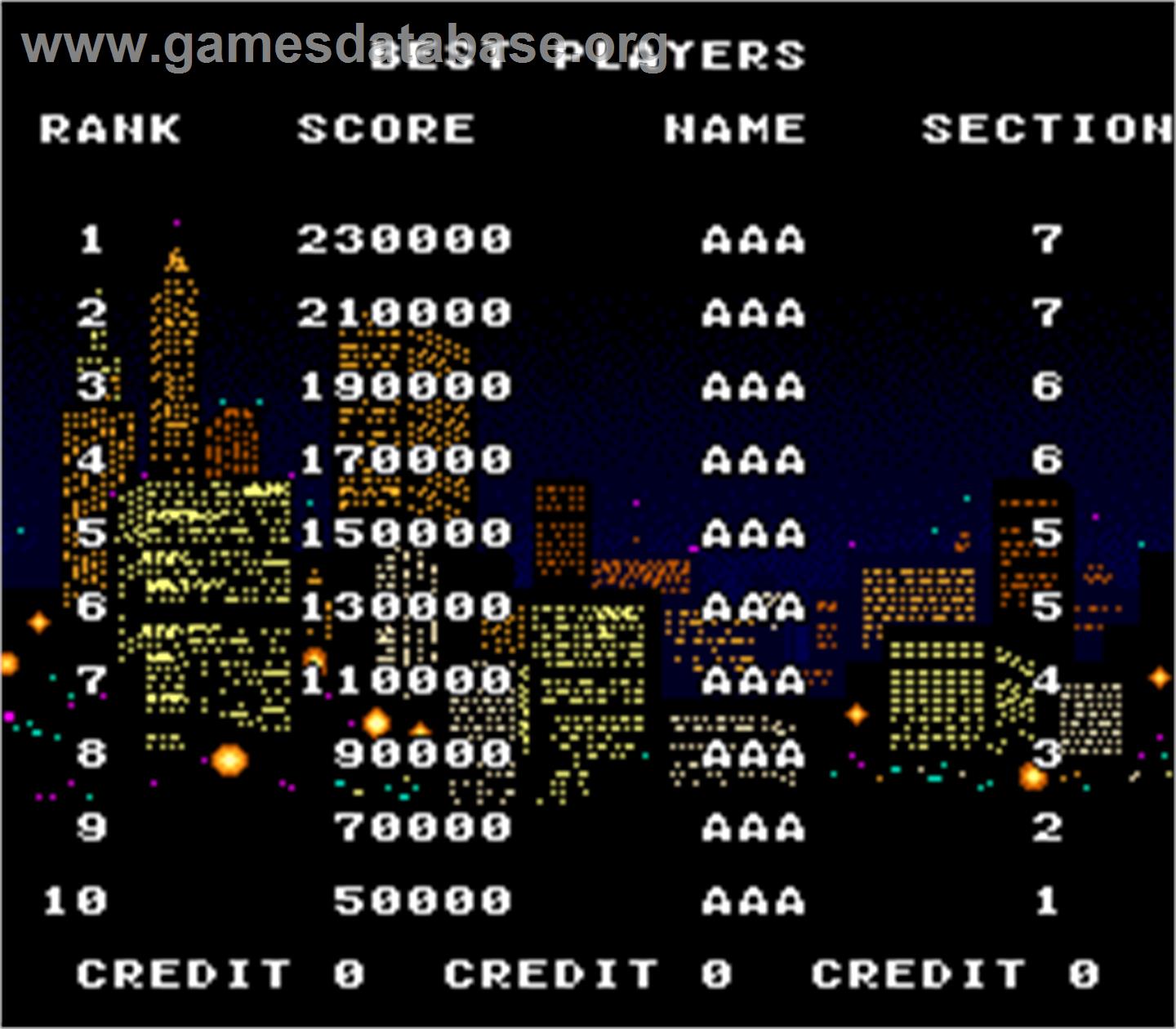 Beast Busters - Arcade - Artwork - High Score Screen