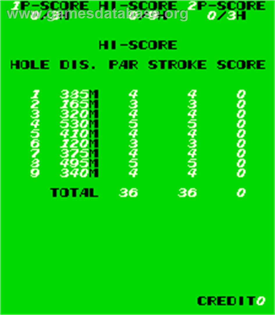 Birdie King 3 - Arcade - Artwork - High Score Screen