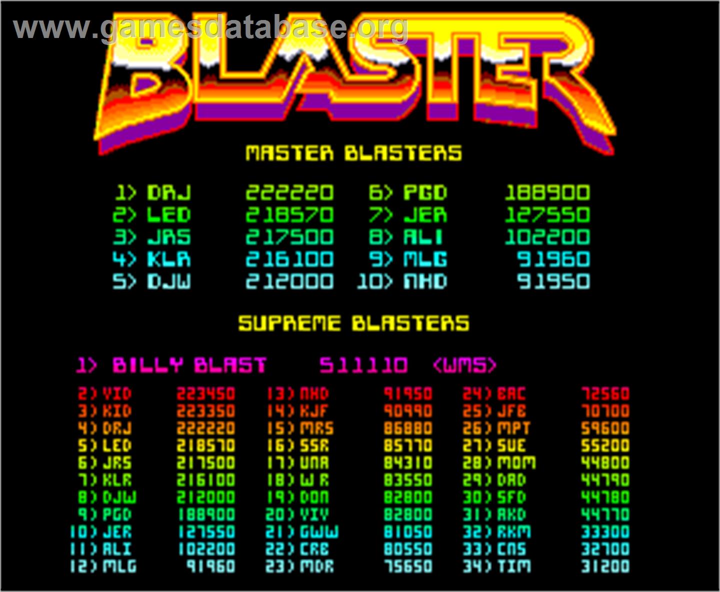 Blaster - Arcade - Artwork - High Score Screen