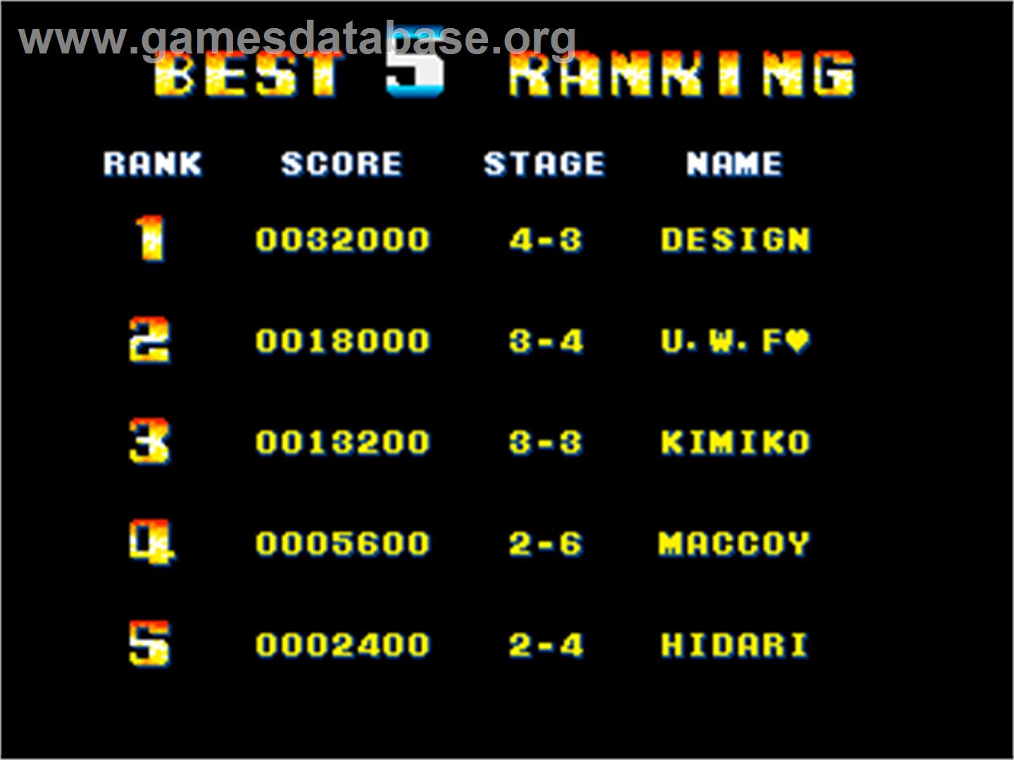 Bomber Man World - Arcade - Artwork - High Score Screen