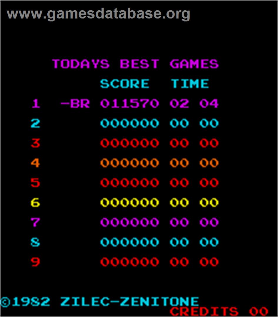 Check Man - Arcade - Artwork - High Score Screen