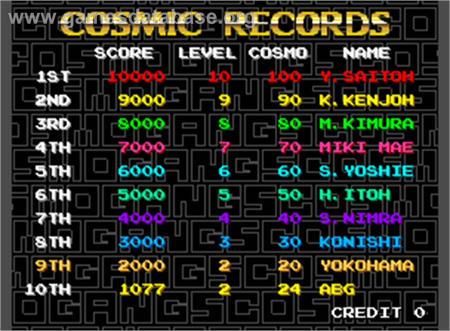 Cosmo Gang the Puzzle - Arcade - Artwork - High Score Screen