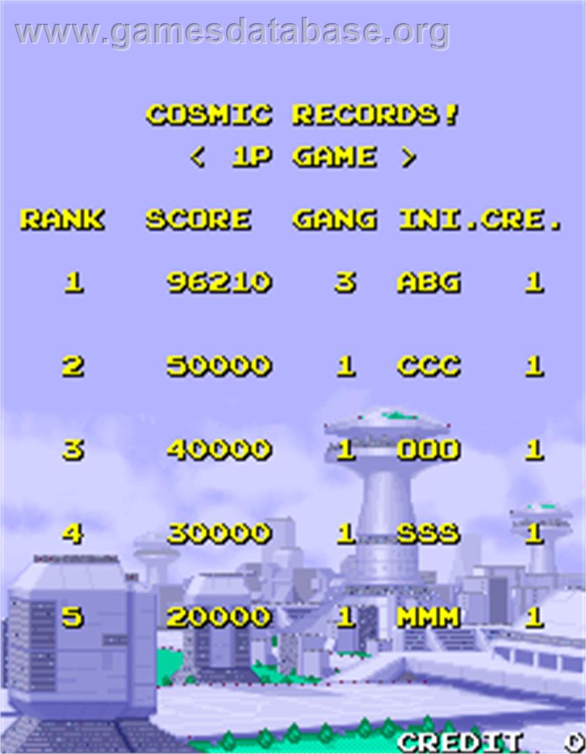 Cosmo Gang the Video - Arcade - Artwork - High Score Screen