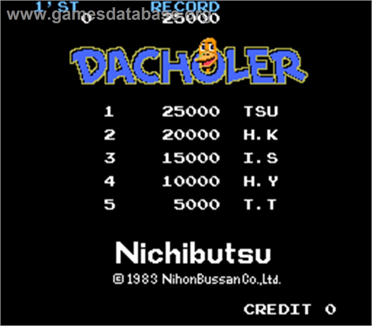 Dacholer - Arcade - Artwork - High Score Screen