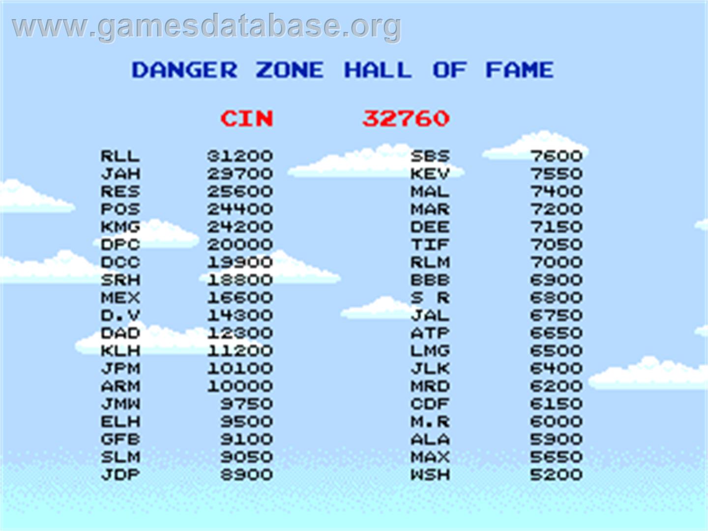 Danger Zone - Arcade - Artwork - High Score Screen