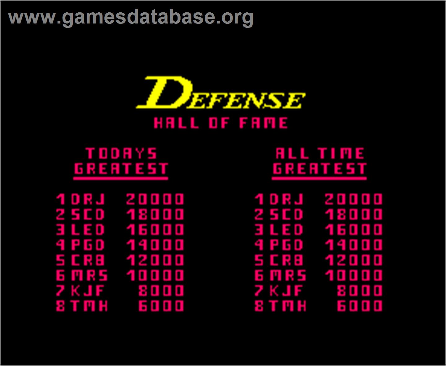 Defense Command - Arcade - Artwork - High Score Screen