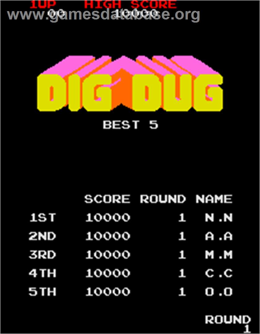 Dig Dug - Arcade - Artwork - High Score Screen