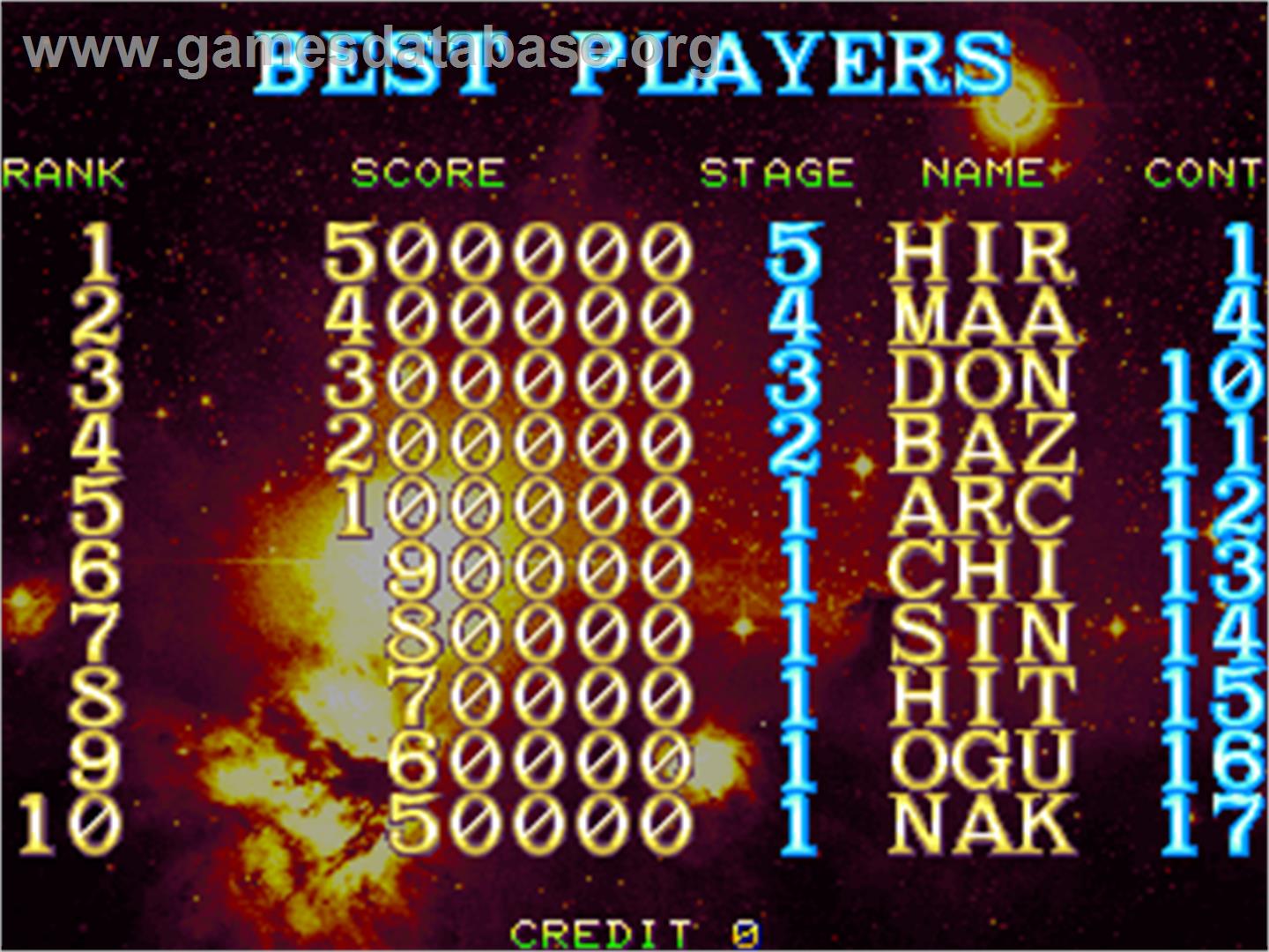 Dragon Gun - Arcade - Artwork - High Score Screen