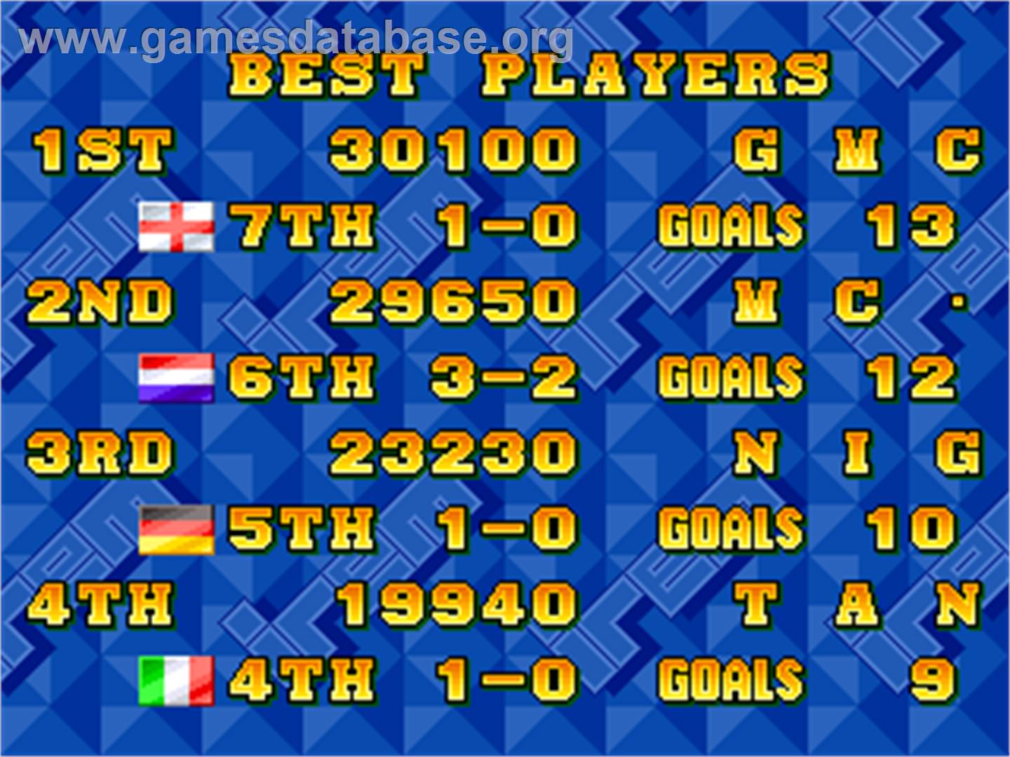 Dream Soccer '94 - Arcade - Artwork - High Score Screen