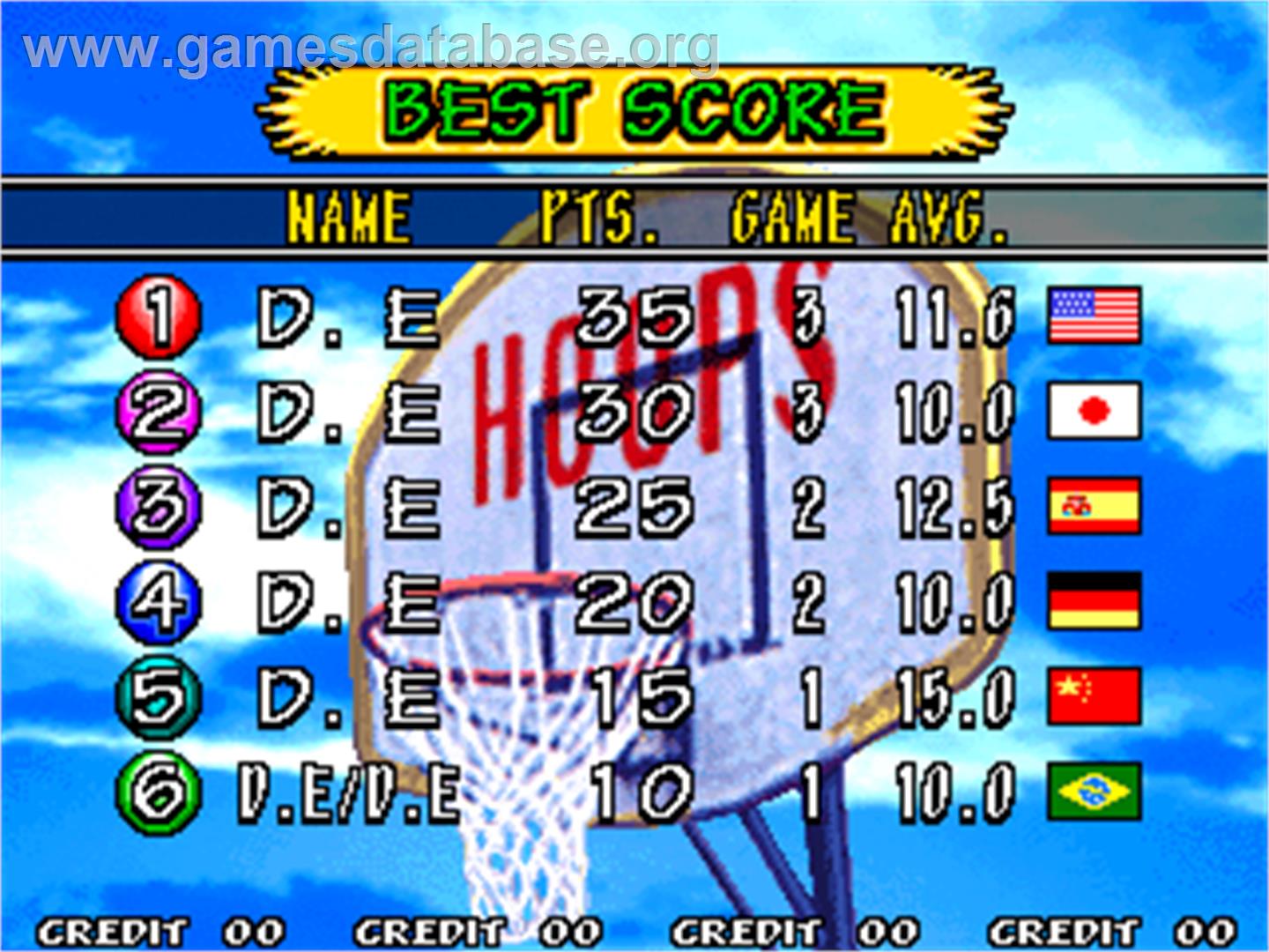 Dunk Dream '95 - Arcade - Artwork - High Score Screen