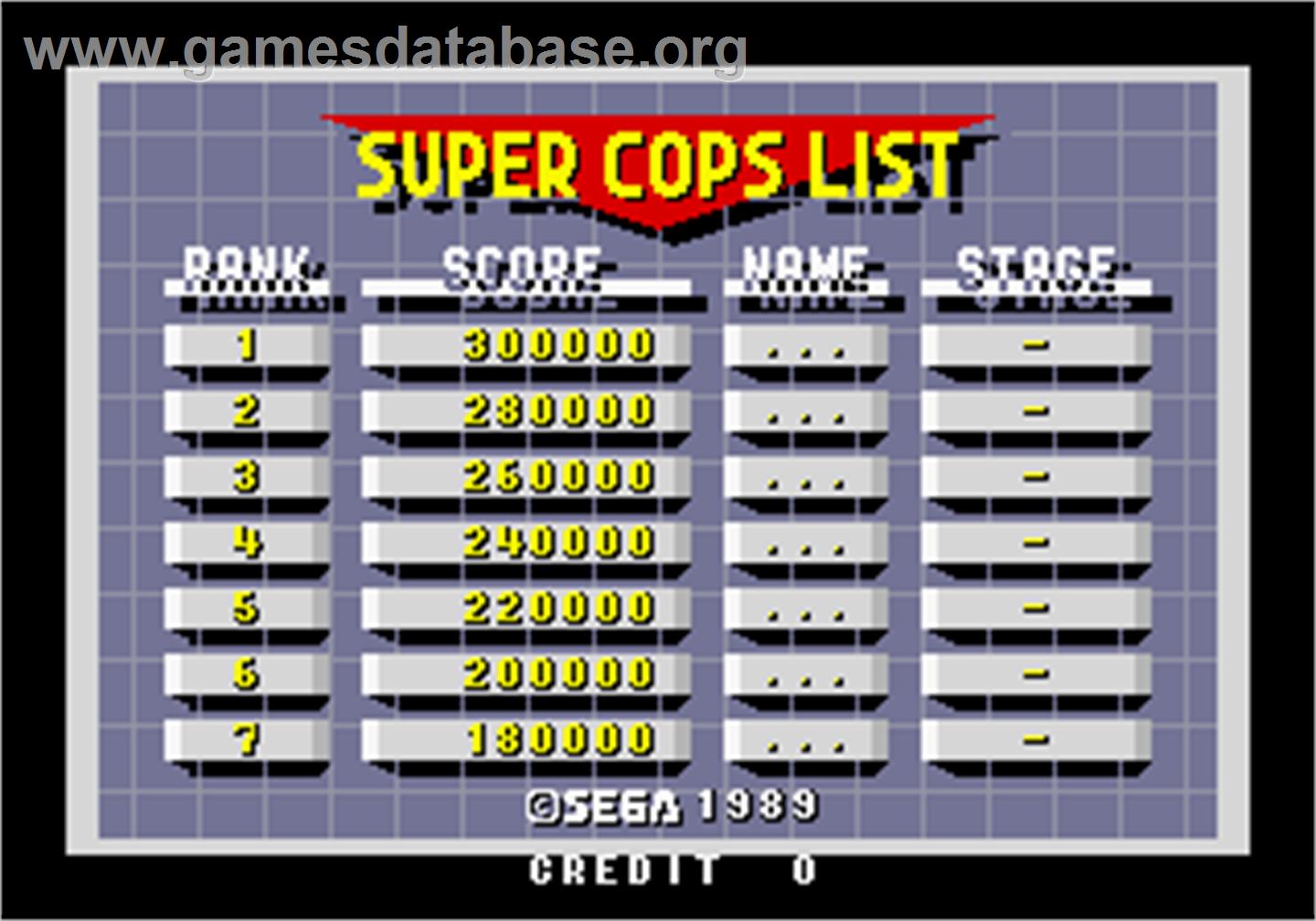 E-Swat - Cyber Police - Arcade - Artwork - High Score Screen