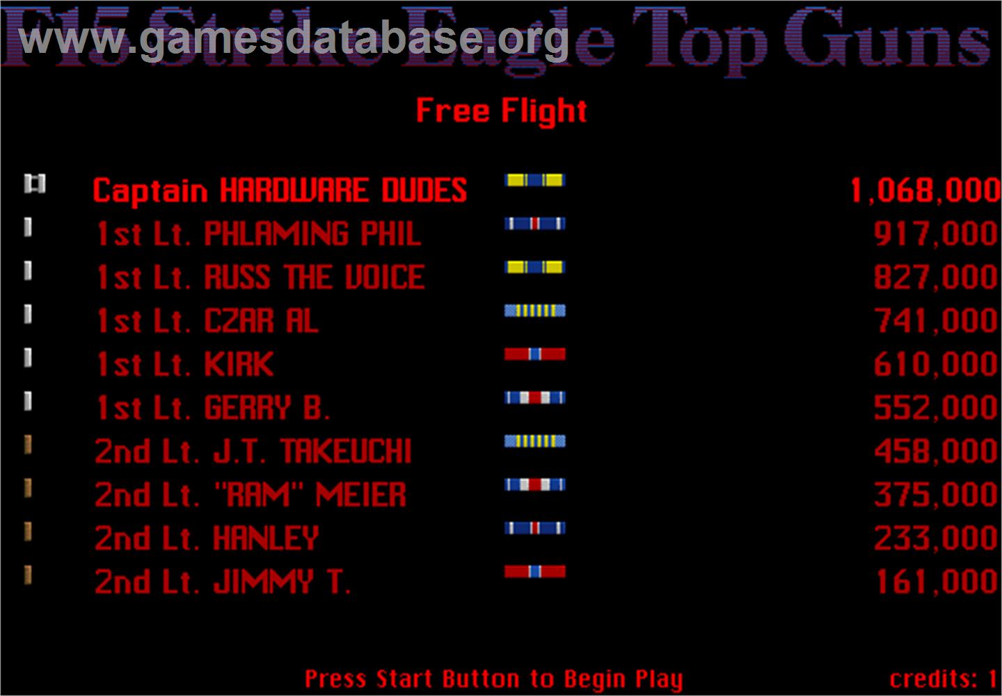 F-15 Strike Eagle - Arcade - Artwork - High Score Screen