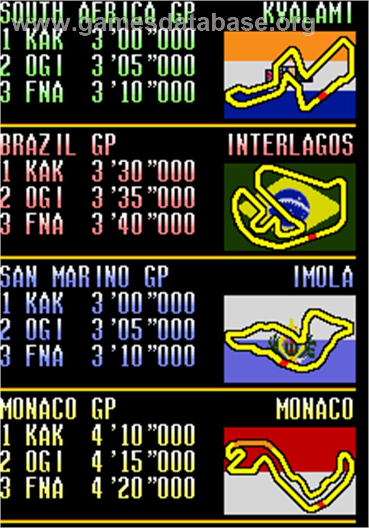 F-1 Grand Prix Part II - Arcade - Artwork - High Score Screen