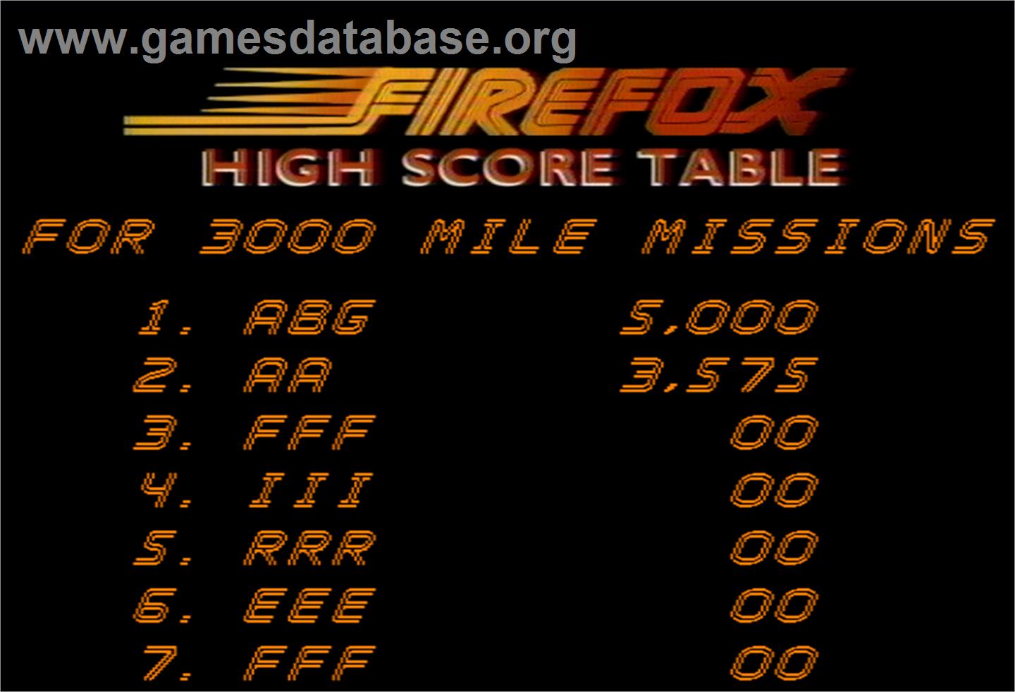 Fire Fox - Arcade - Artwork - High Score Screen