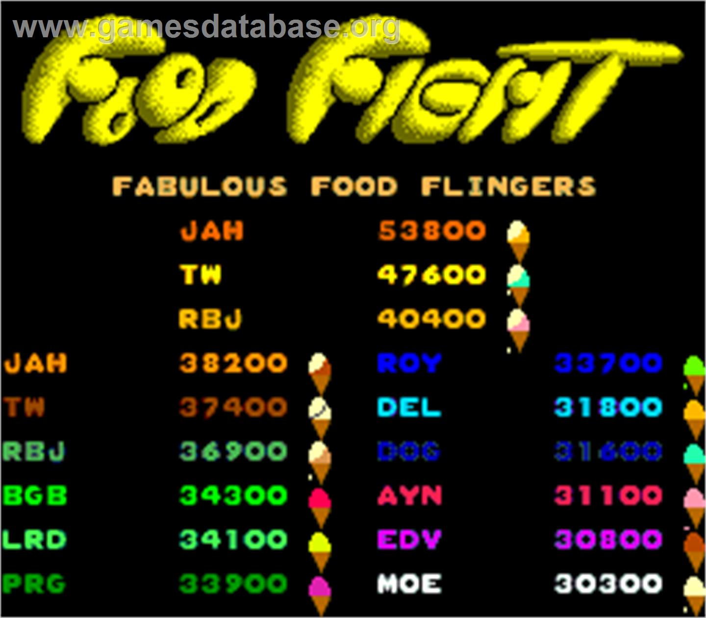 Food Fight - Arcade - Artwork - High Score Screen