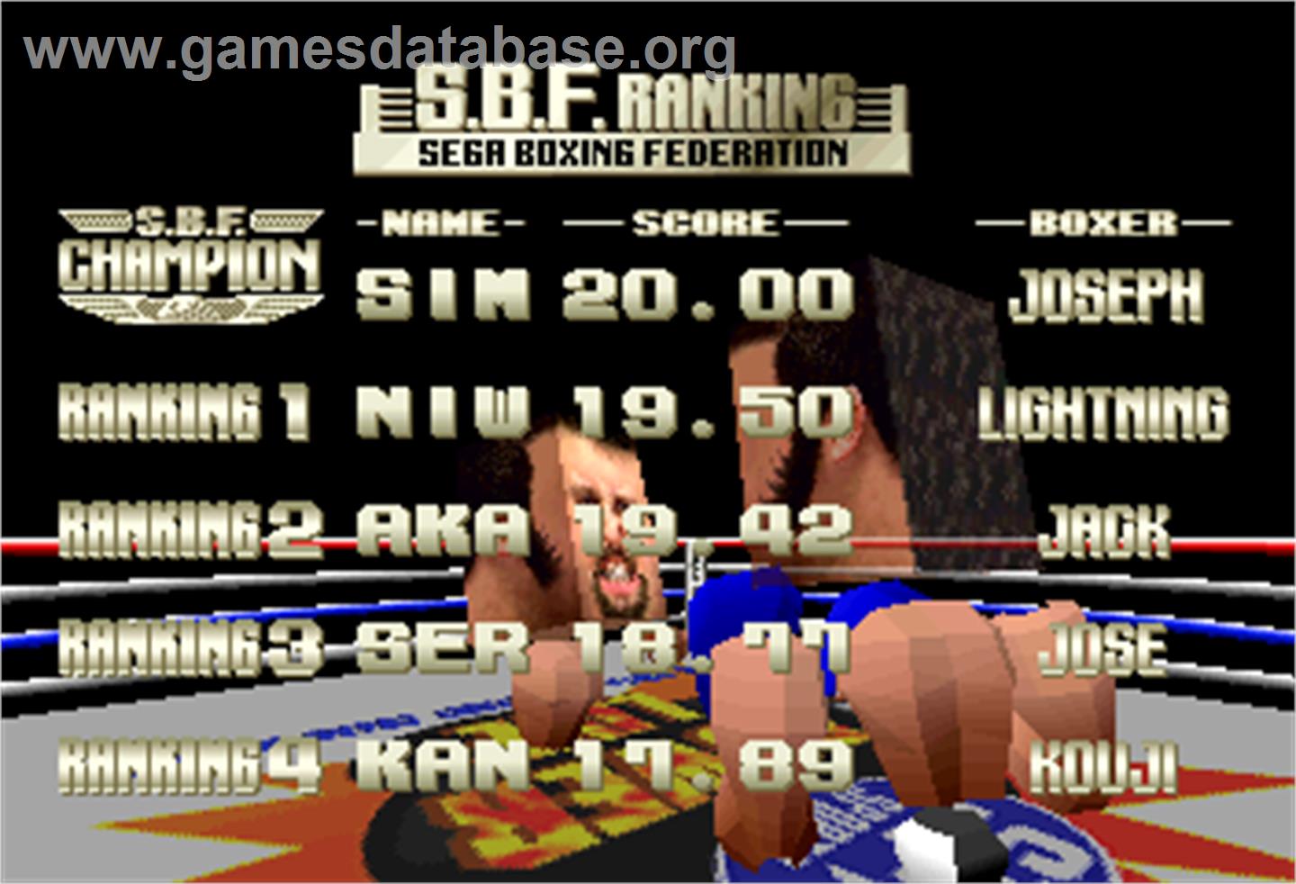 Funky Head Boxers - Arcade - Artwork - High Score Screen