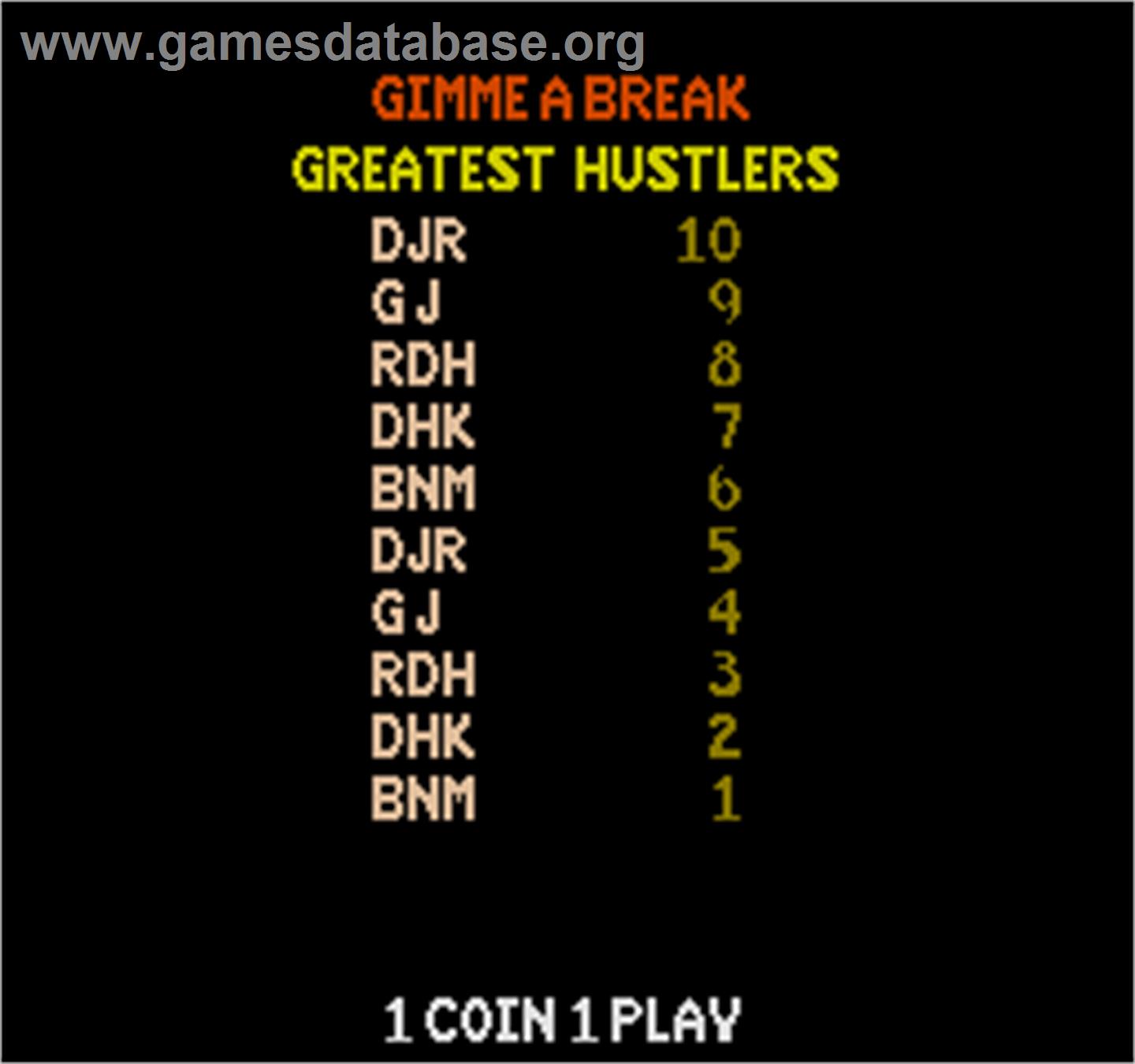 Gimme A Break - Arcade - Artwork - High Score Screen