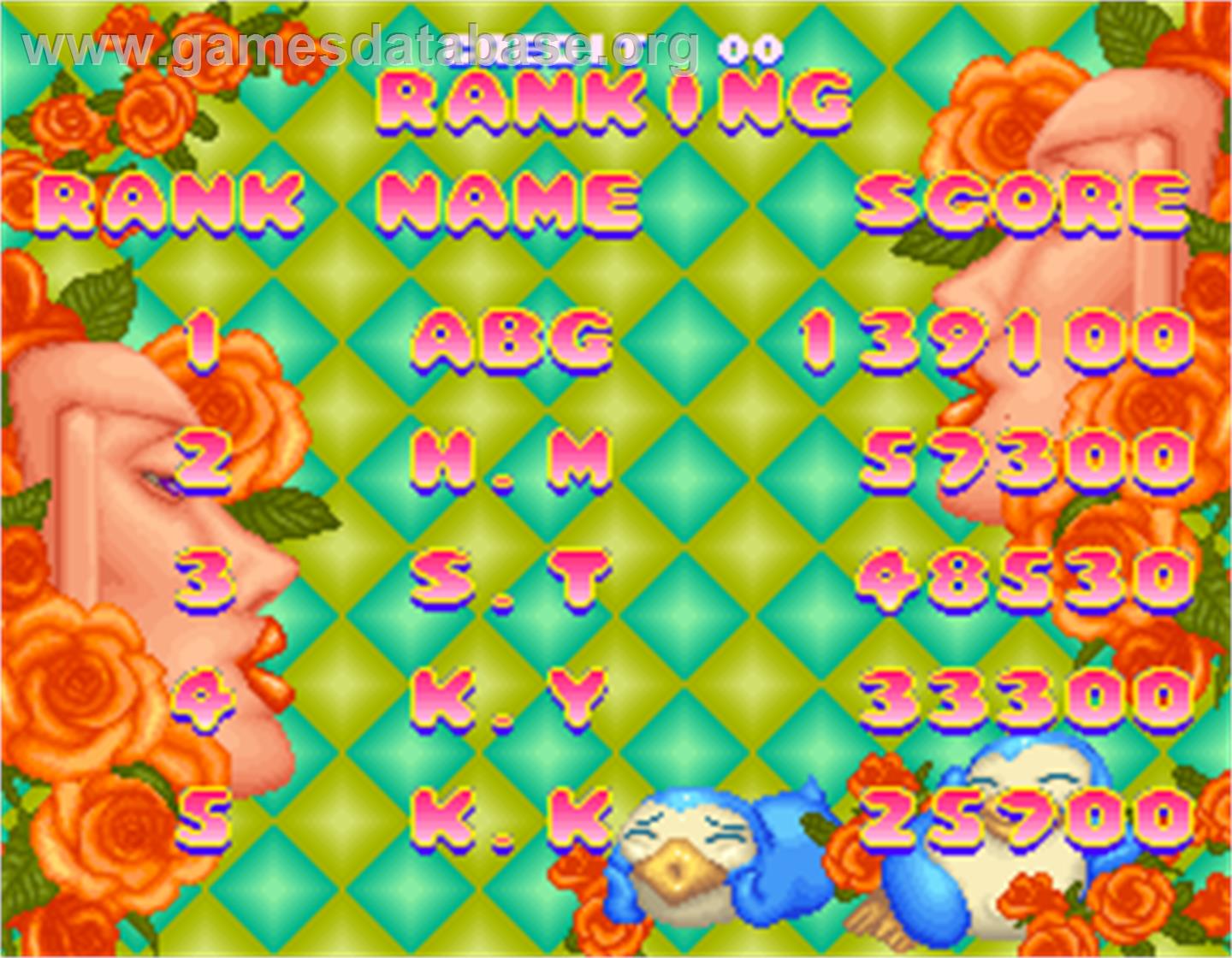 Gokujyou Parodius - Arcade - Artwork - High Score Screen