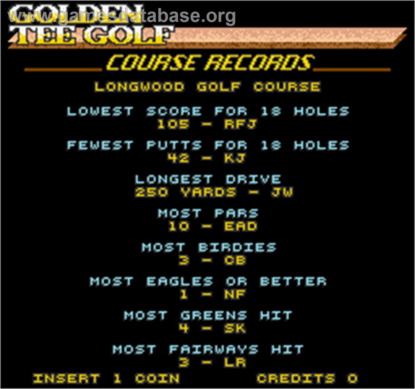 Golden Tee Golf - Arcade - Artwork - High Score Screen