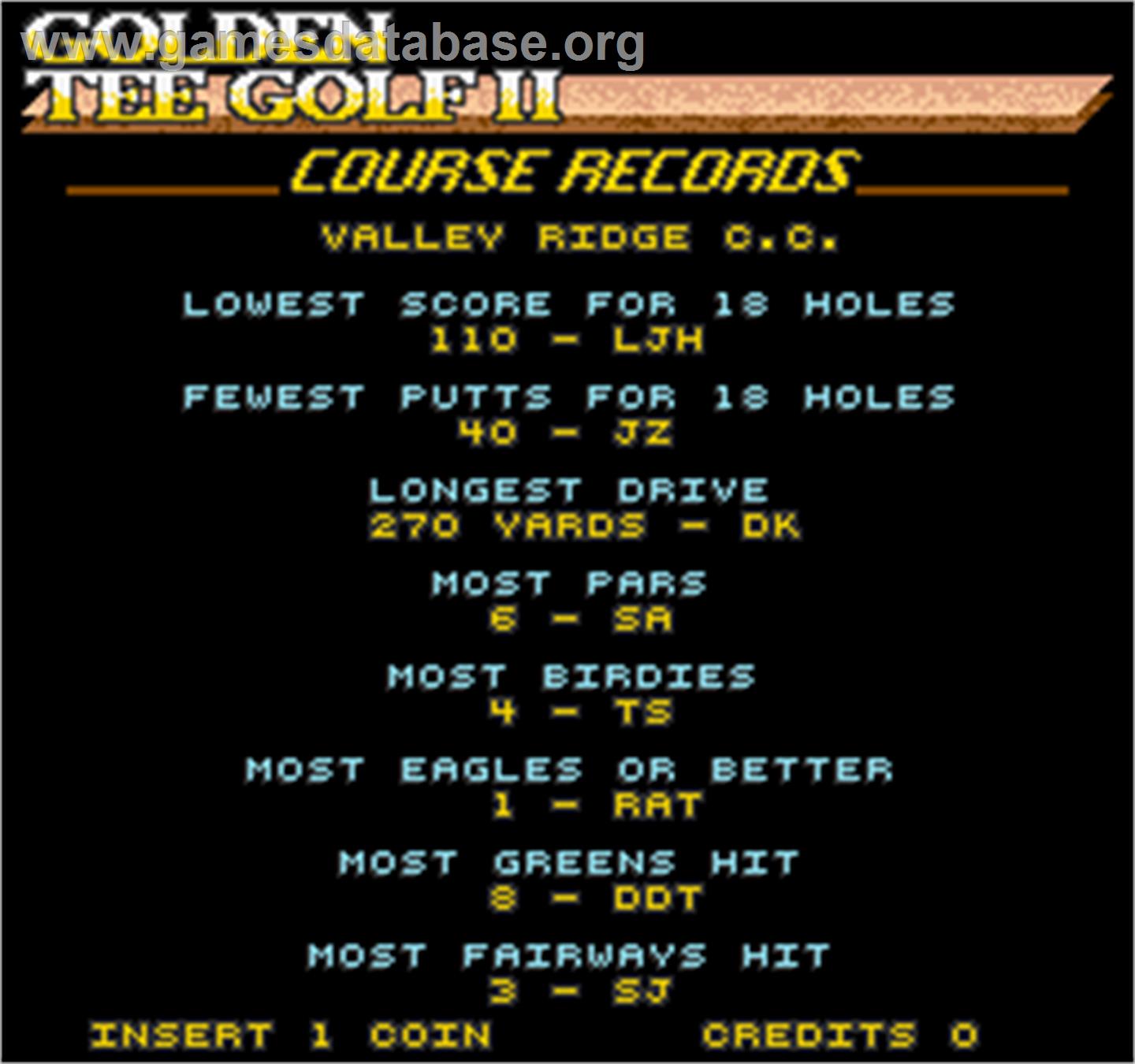Golden Tee Golf II - Arcade - Artwork - High Score Screen