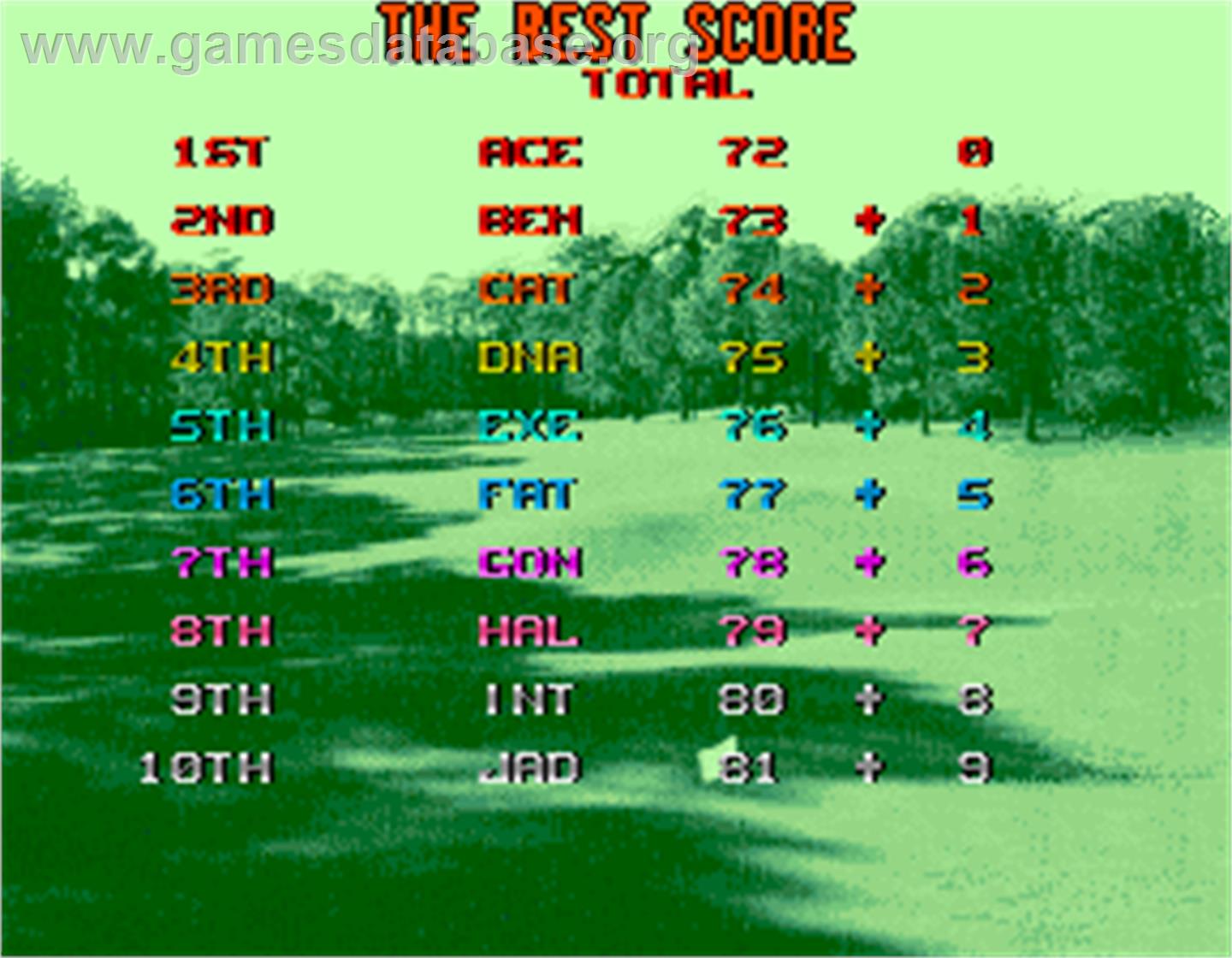 Golfing Greats - Arcade - Artwork - High Score Screen