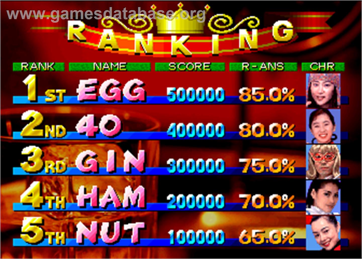 Gourmet Battle Quiz Ryohrioh CooKing - Arcade - Artwork - High Score Screen