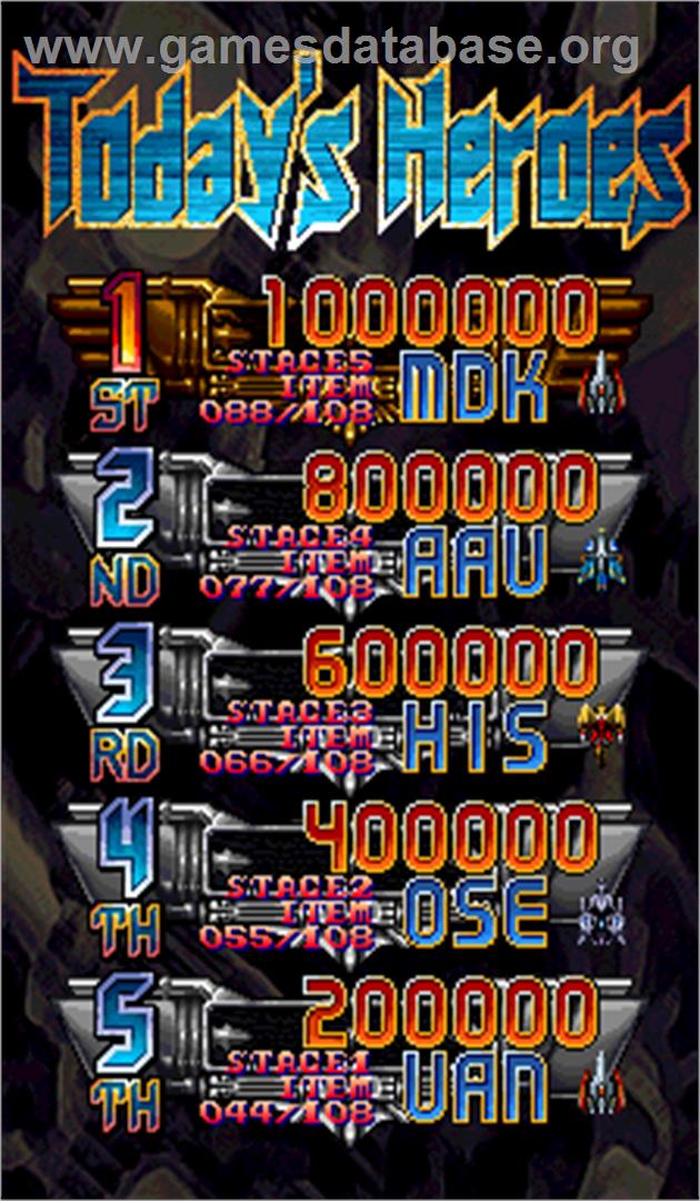 Great Mahou Daisakusen - Arcade - Artwork - High Score Screen