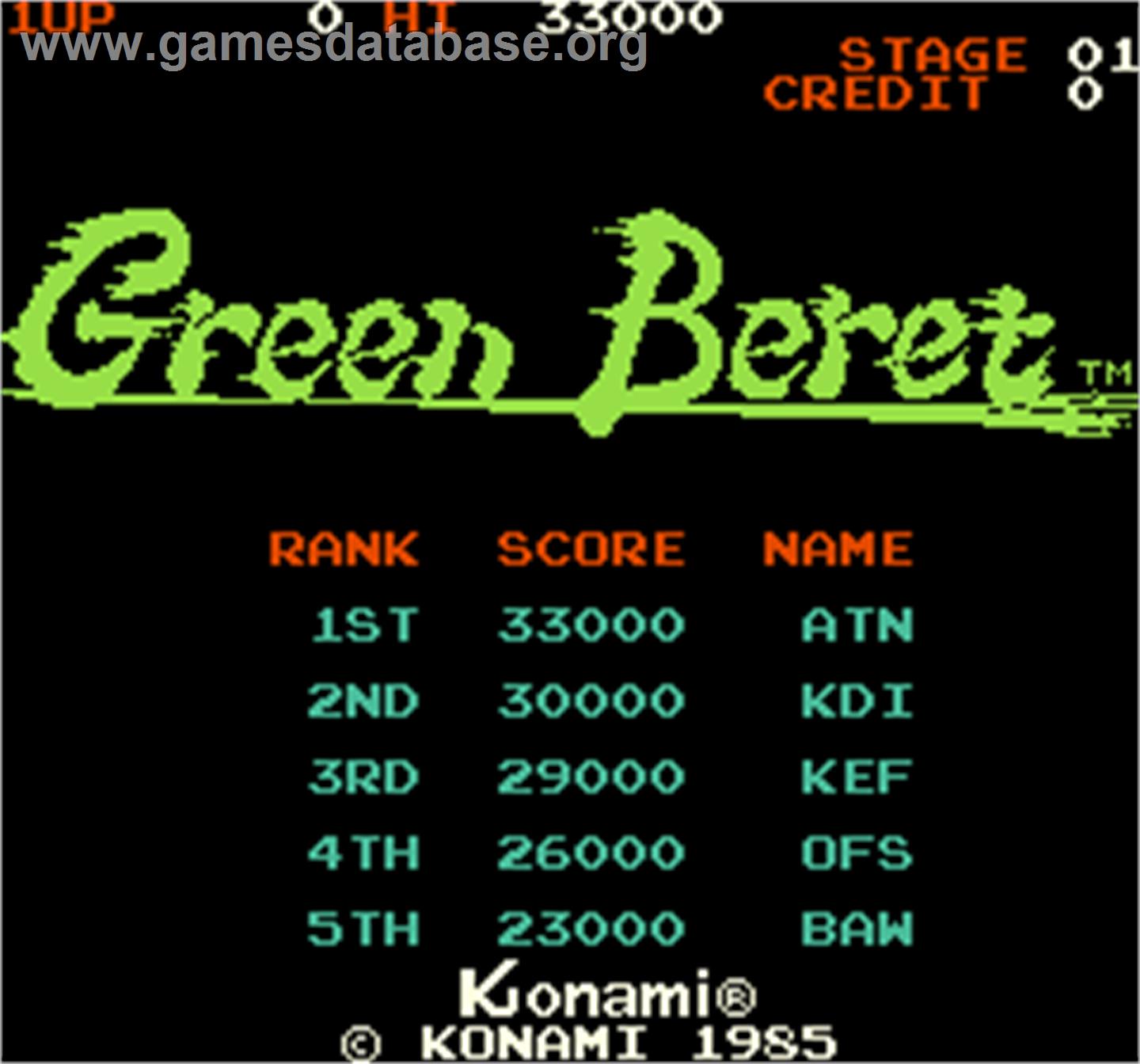Green Beret - Arcade - Artwork - High Score Screen