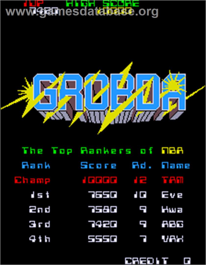 Grobda - Arcade - Artwork - High Score Screen