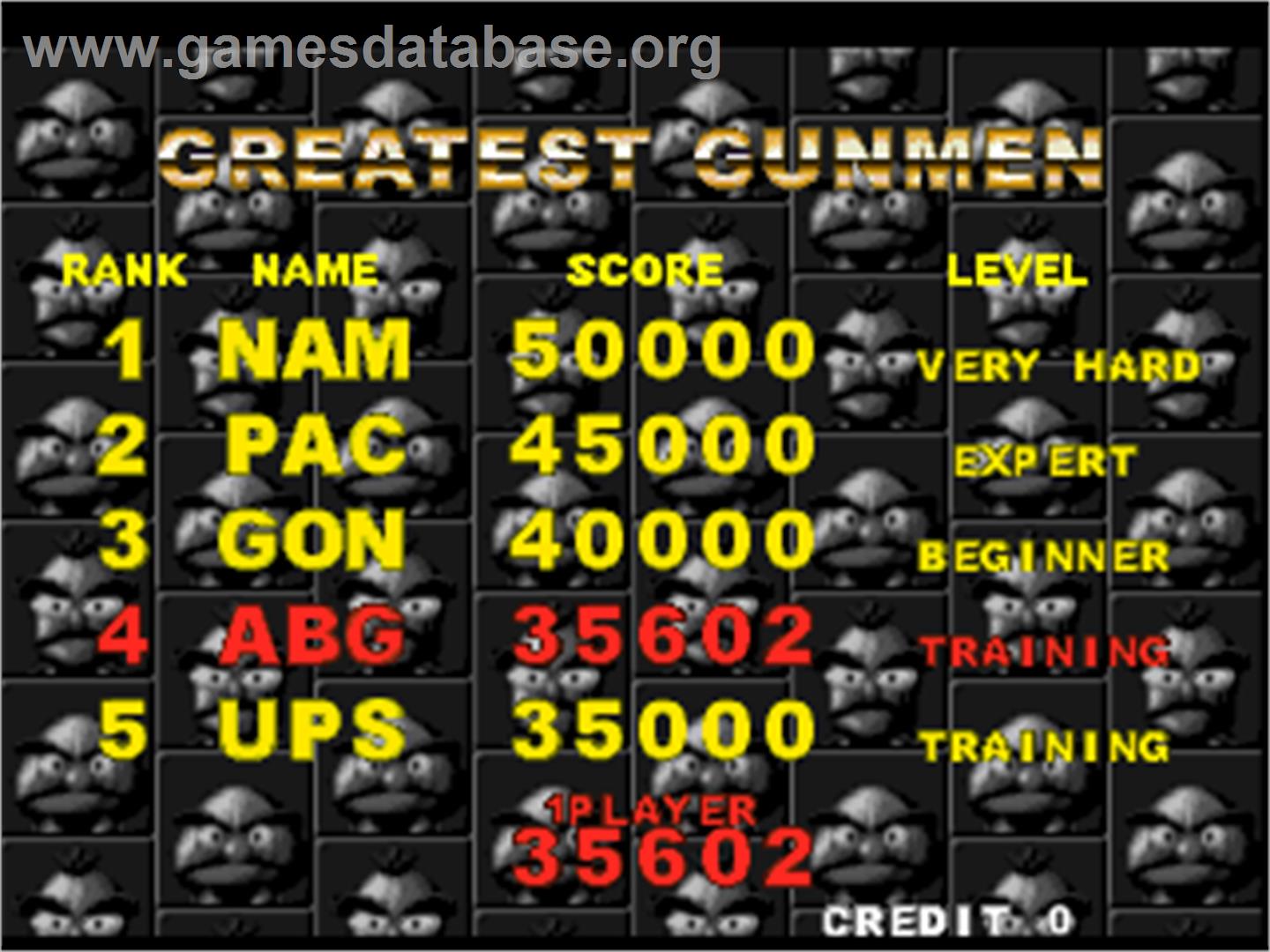 Gunbarl - Arcade - Artwork - High Score Screen