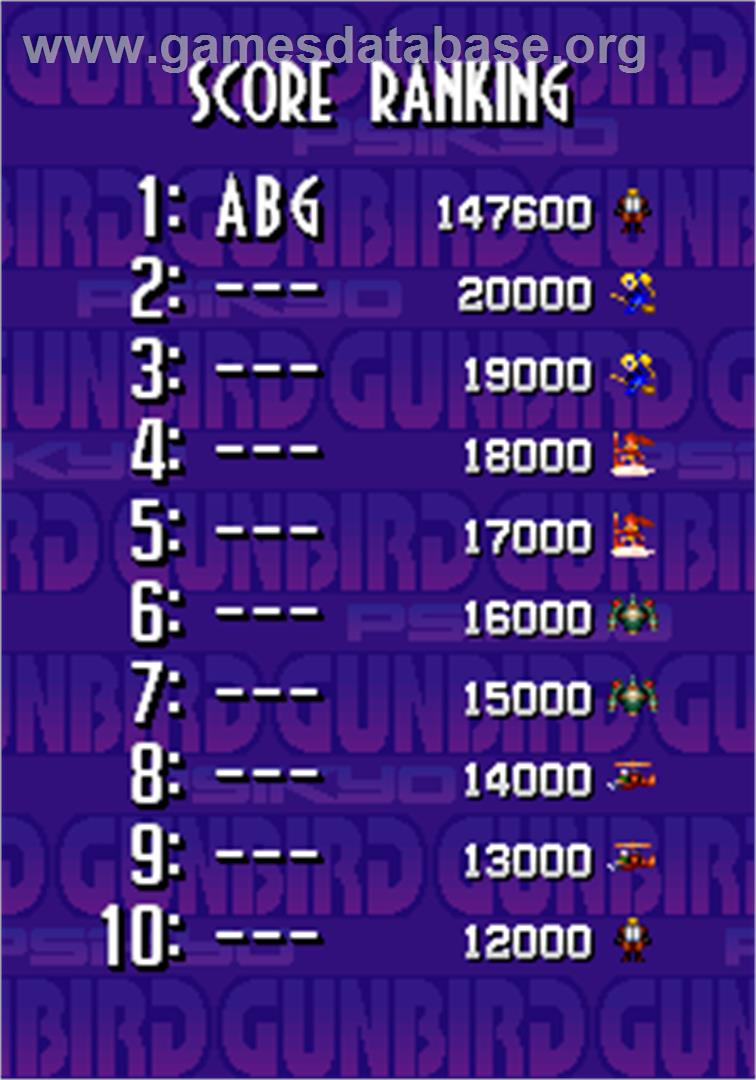 Gunbird - Arcade - Artwork - High Score Screen