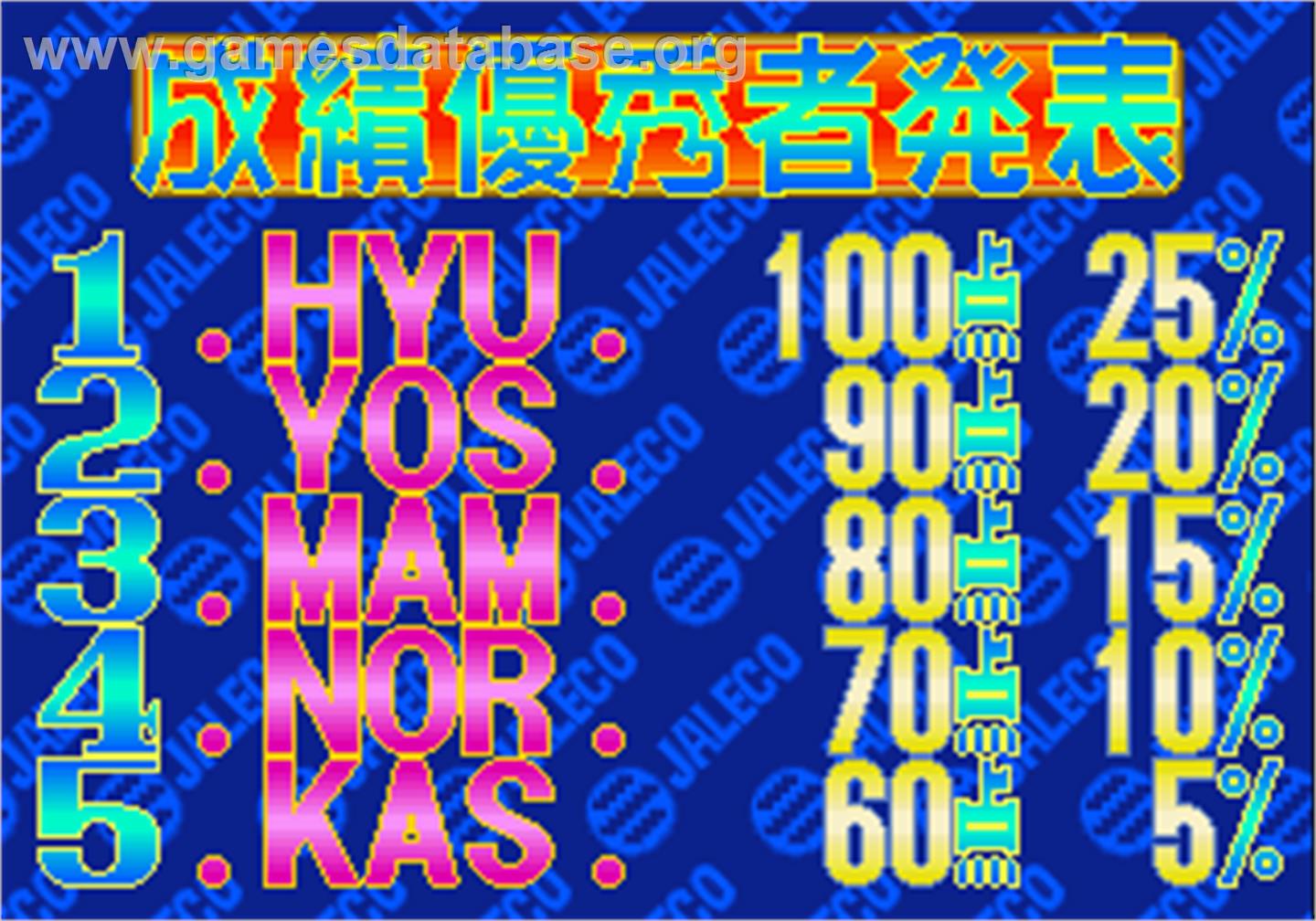 Hayaoshi Quiz Nettou Namahousou - Arcade - Artwork - High Score Screen