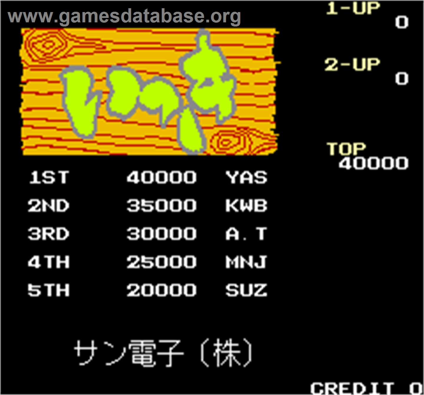 Ikki - Arcade - Artwork - High Score Screen