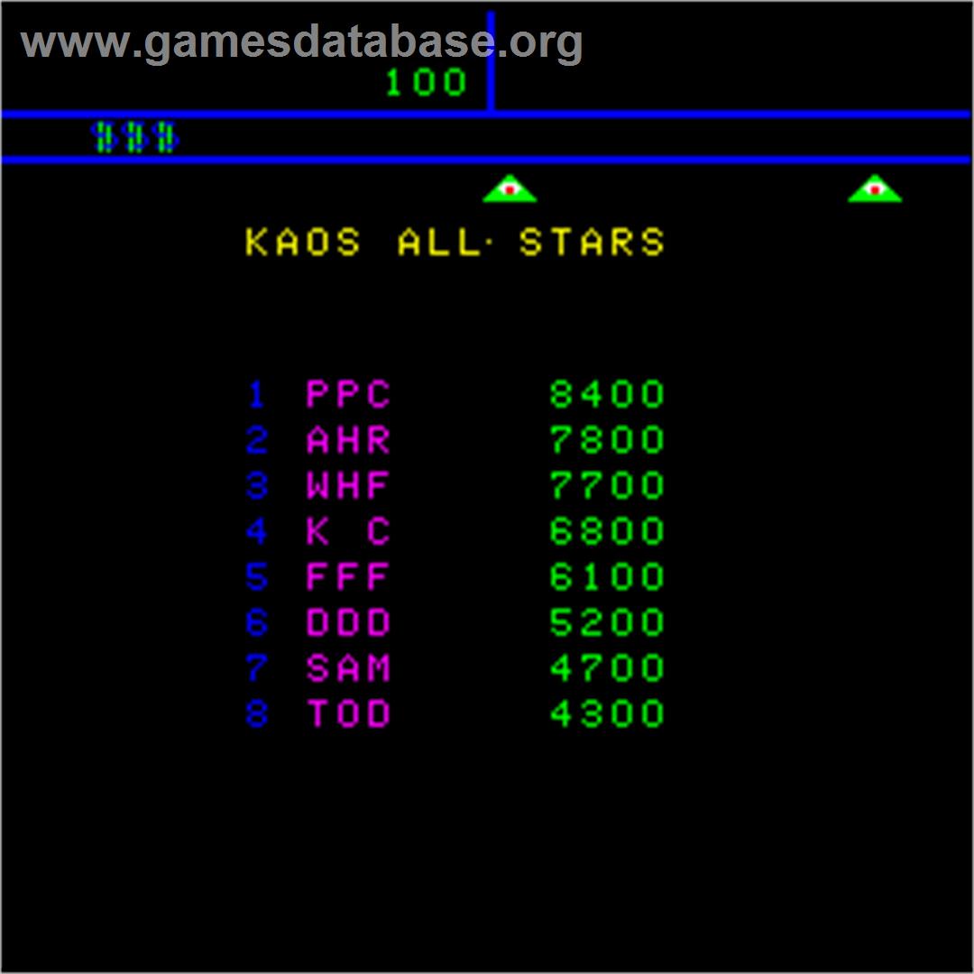 Kaos - Arcade - Artwork - High Score Screen