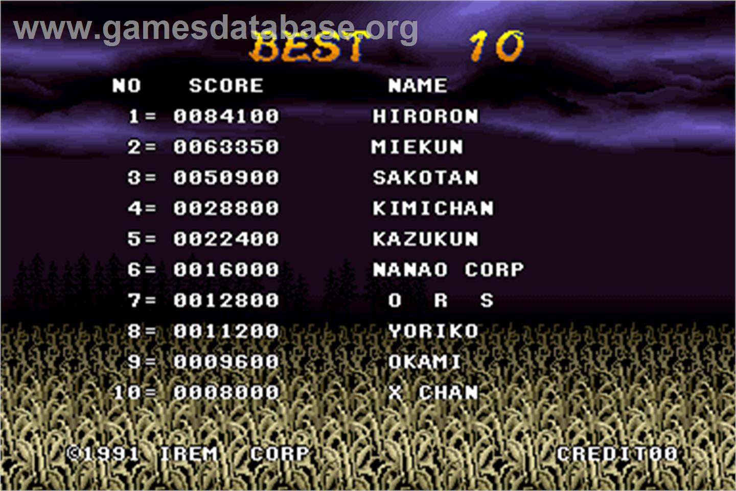 Ken-Go - Arcade - Artwork - High Score Screen