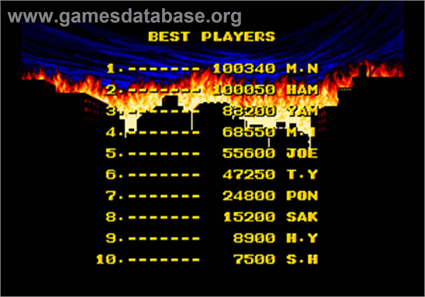 King of the Monsters - Arcade - Artwork - High Score Screen