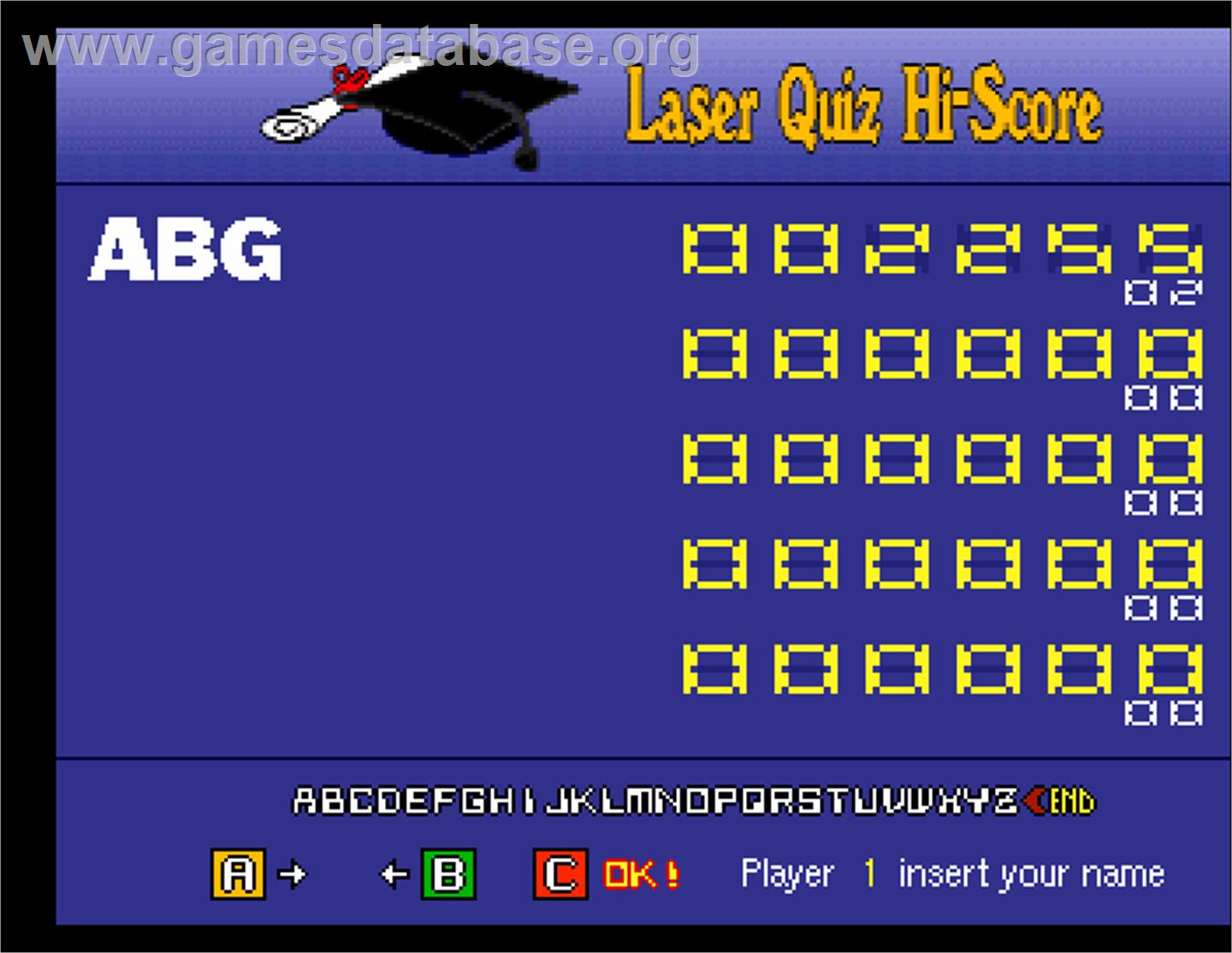 Laser Quiz Italy - Arcade - Artwork - High Score Screen