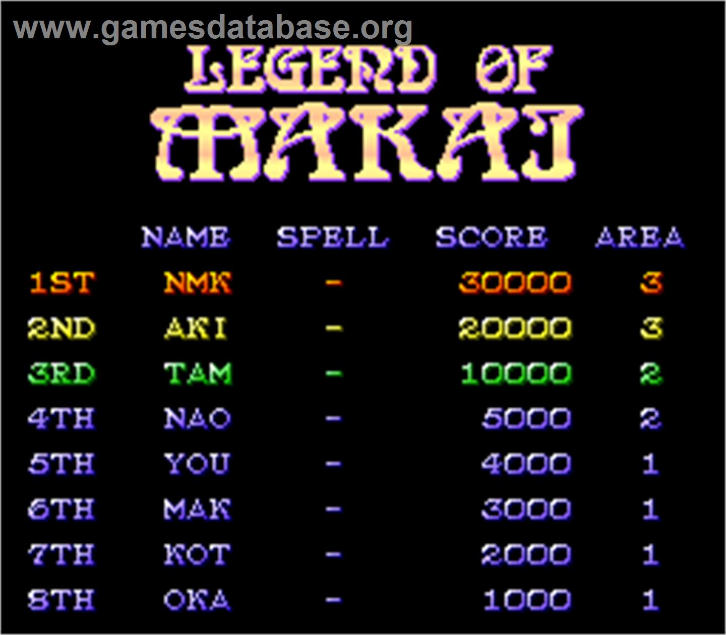 Legend of Makai - Arcade - Artwork - High Score Screen